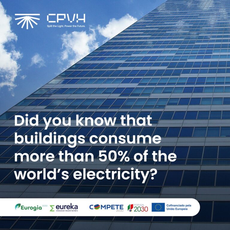 Sabia que os edifícios consomem mais de 50% da eletricidade mundial?